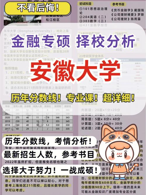 安徽大学金融学专业怎么样?是不是安大里面比较好的？安大金融学就业怎么样