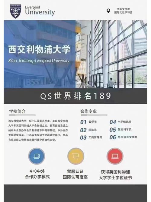 西交利物浦大学建筑学专业的就业情况？西交利物浦大学的建筑学专业怎么样
