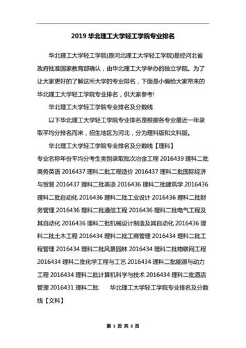 华北理工材料化学就业前景？华北理工大学材料化学专业怎么样