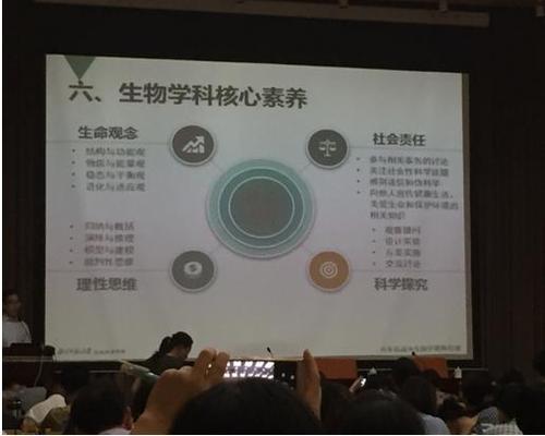 学生物学的女生性格？生怎么样跟学生介绍生物学科