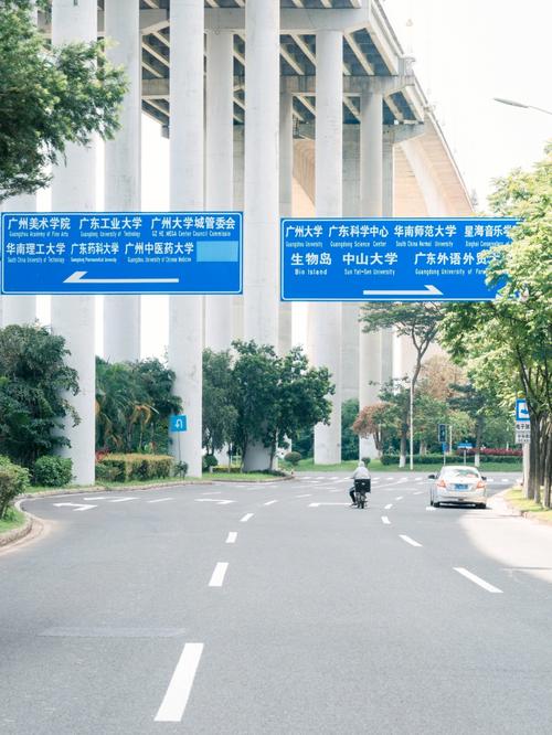 广州大学城的入口是，这里吗。可以进去吗？广外黄埔研究院怎么样