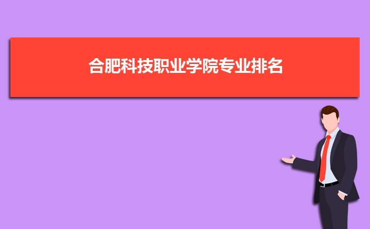 安徽专科王牌专业？合肥高等专科学院怎么样
