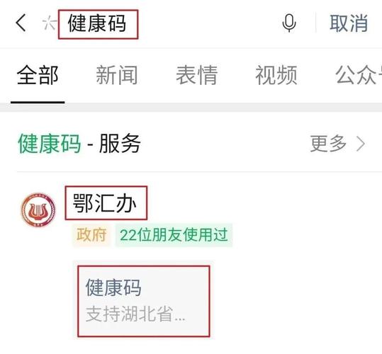 全国各地健康码的叫法？湖北健康职业学院环境怎么样