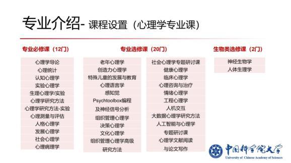 心理与认知科学专业怎么样？心理学相关的大学专业怎么样