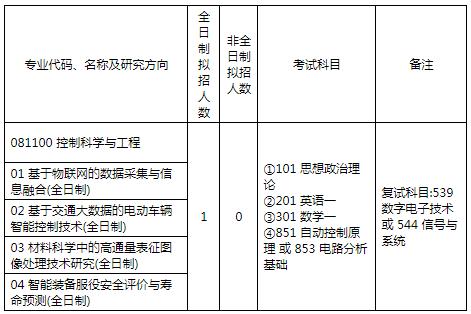 北京科技大学硕士研究生考试钢铁冶金专业历年英语要几分过线(英语最低分)？北科薛庆国老师怎么样
