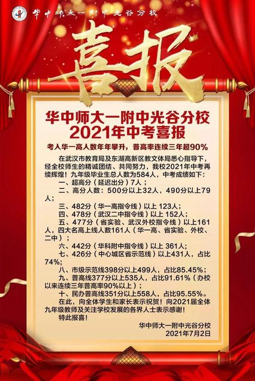 华一寄光谷分校怎么样？武大德语双学位怎么样