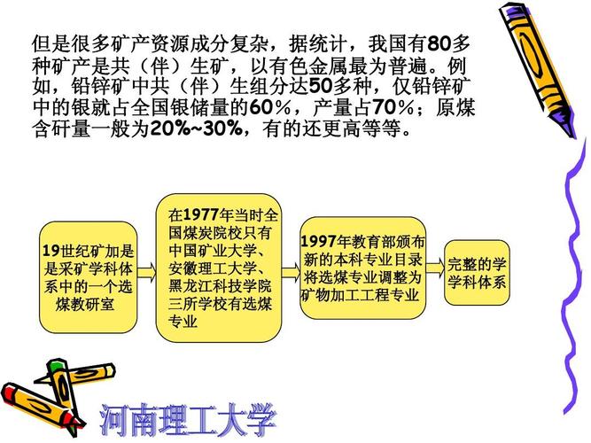 矿物加工工程就业前景如何？矿产资源方向就业待遇怎么样