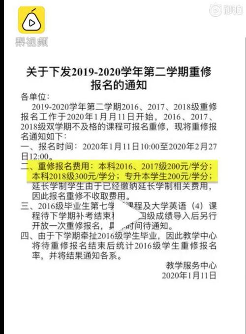 挂科了，要重修，要交费，可以不重修吗？不重修会有什么后果？我是成都理工大学工程技术学院的！谢谢？重修费不付会怎么样
