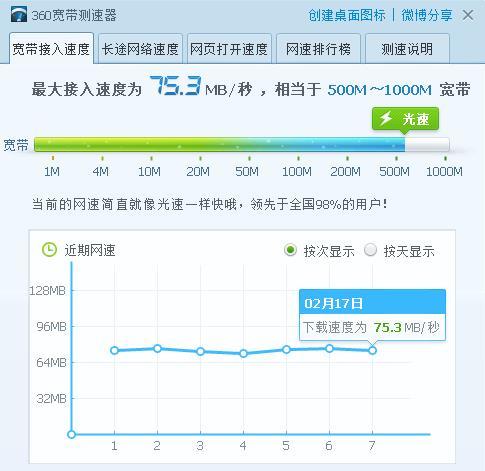 什么地方网速很快？北京首都图书馆网速怎么样