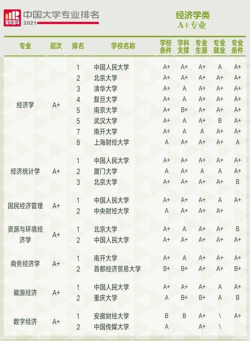 复旦大学学费多少？科隆大学的计算机怎么样
