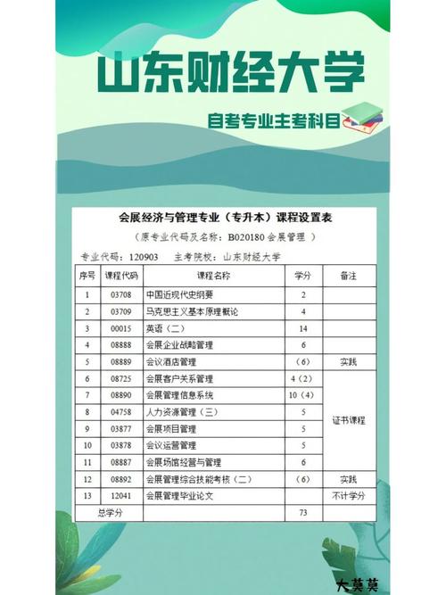 齐鲁工业大学自考本学历靠谱吗？自考文史类专业怎么样