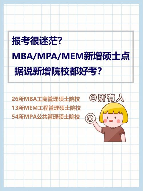 MPA与MBA哪个好考一些？伦敦大学mpa怎么样