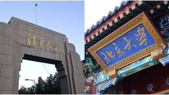享受天量资源的北大清华为什么？北京大学资源怎么样