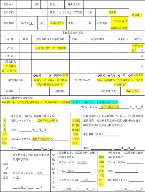 生源地核对困难生类别填什么最好？生源地信息核对困难生类别填错了会怎么样