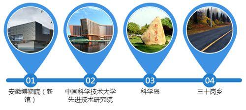 中科大科学岛研究生含金量高吗？电子科大研究生光学工程怎么样