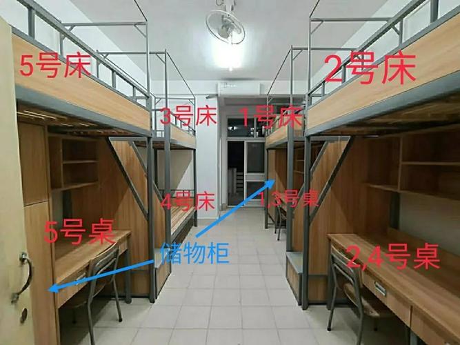 杭州电子科技大学研究生宿舍怎么样啊？杭州电子科技大学的研究生宿舍怎么样