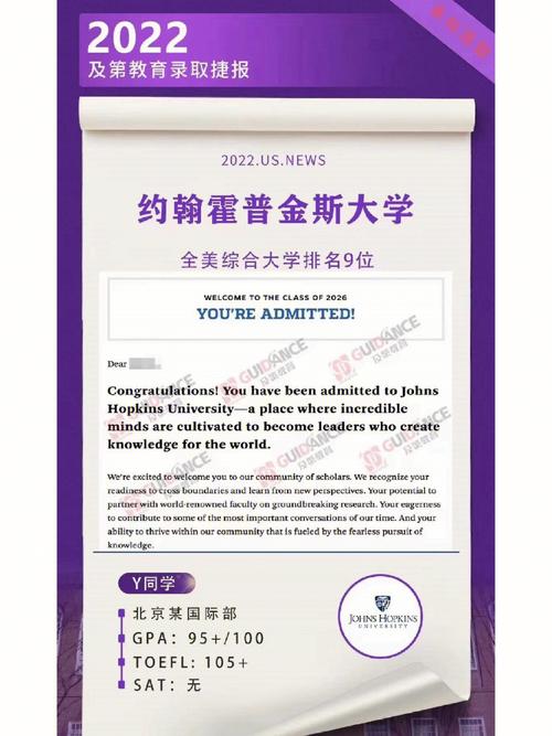 选调生4类高校是哪些？霍普金斯大学和天津大学合作办学怎么样