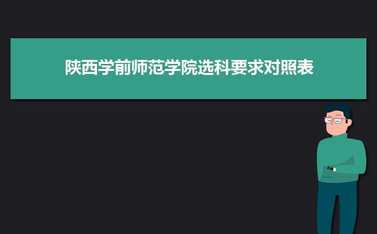 陕西学前师范学院专业清还是分数清？陕西学前教育师范消费怎么样