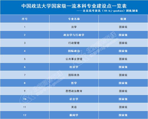 学政法好就业吗？政法类大学就业怎么样