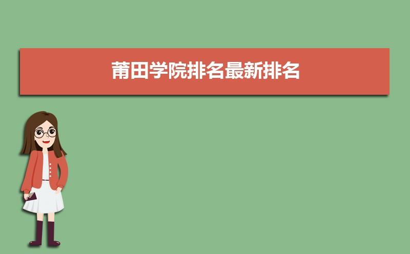 莆田学院有前途吗？莆田学院体育系专业怎么样