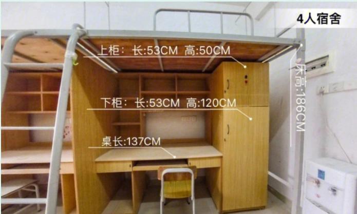 广东医科大学床多大？广东省医科大学的宿舍怎么样