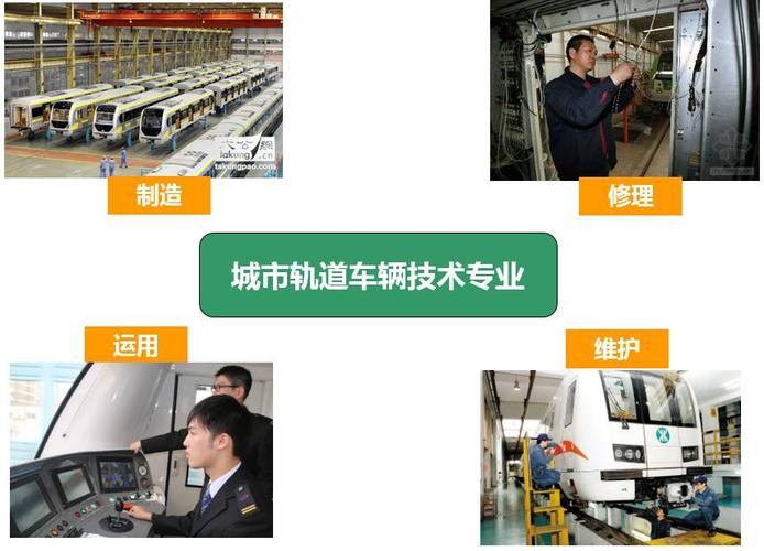 城市轨道交通车辆技术就业怎么样？城市轨道车辆技术专业怎么样