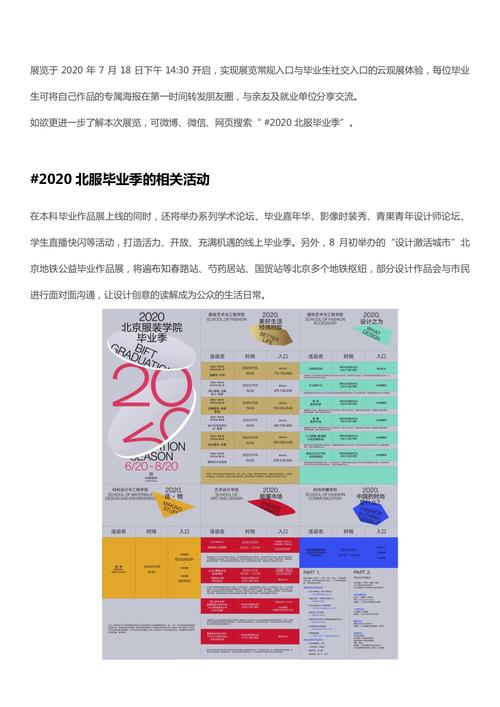 北服研究生毕业是否好找工作？北服就业率怎么样