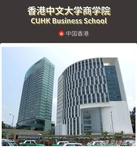 香港中文大学商科全国排名？香港科技大学商学院怎么样