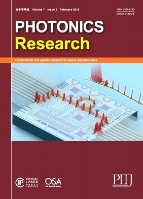 photonics research是什么档次？光电工程期刊怎么样