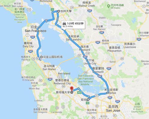 加州伯克利地理位置和气候？加州伯克利怎么样