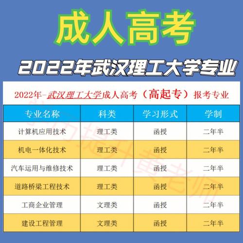 武汉理工大学智能制造专业怎么样？武汉理工大专业怎么样