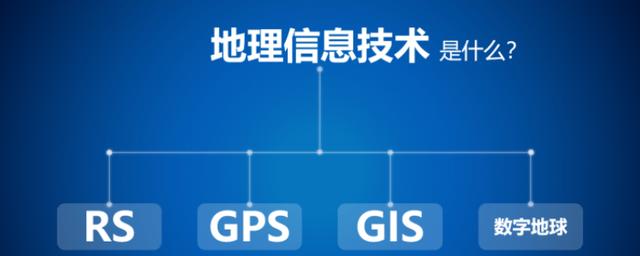 考研遥感和地信哪个专业好？资源与环境遥感怎么样