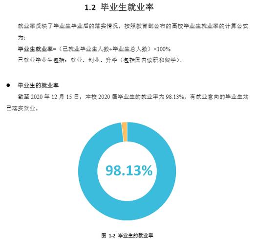 2022行政管理专业就业率达到多少？（行政管理就业怎么样）