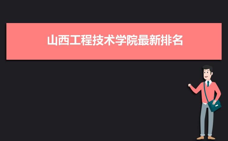 山西工程技术学院好不好？（山西工程技术学院怎么样）