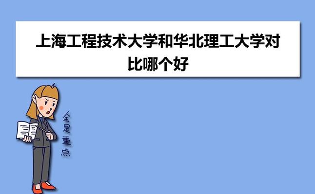 华北理工大学咋样？（花呗理工大学怎么样）