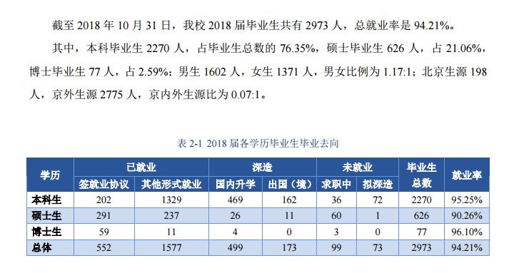 体育教育本科毕业生，有哪些工作比较适合？（大学体育专业收入怎么样）