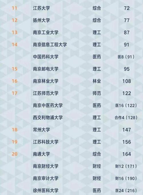 985焊接专业就业前景？（南京航空航天大学焊接专业怎么样）
