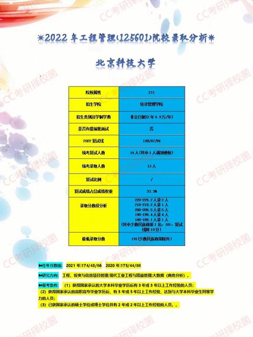 北京科技大学博士就业情况？（北京科技大学社会工作专业怎么样）