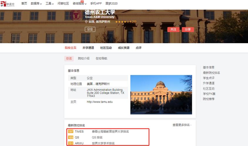 德州理工学院相当于国内什么大学？（德州理工大学怎么样）