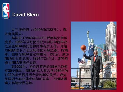 NBA发展历史？（罗切斯特大学市场营销硕士怎么样）