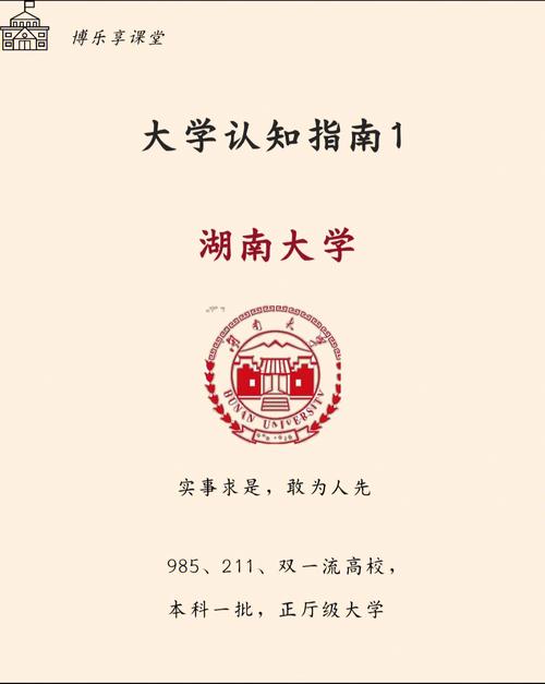 请问湖南大学是一个合并的大学吗?是由哪几个学校合并的？（湖南大学结构怎么样）