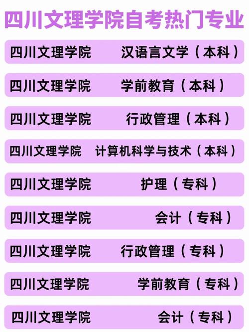 成都文理学院自考靠谱吗？（成都文理学远怎么样）