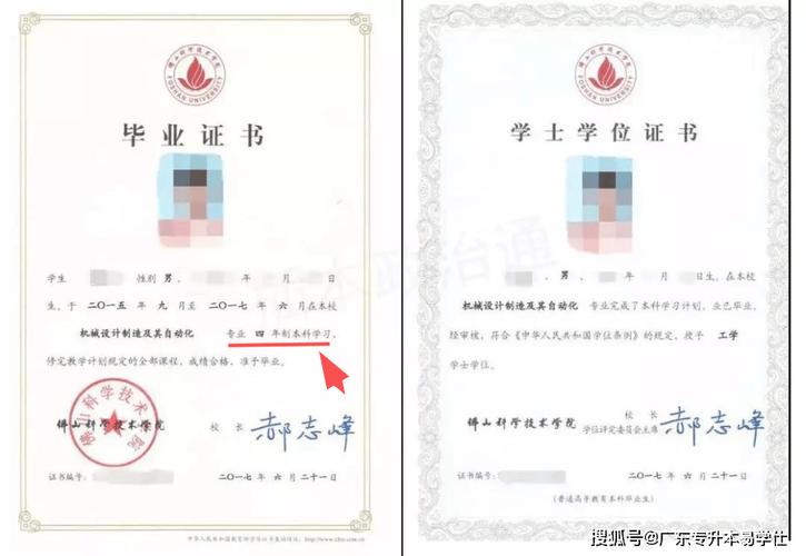 自考郑州大学学位证书要求？（想自考郑大怎么样）