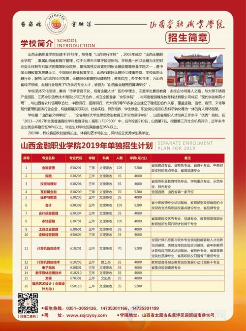 山西金融职业学院有中专吗?(山西金融职业学院会计怎么样)