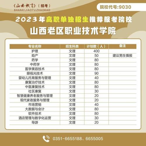 山西老区职业技术学院国家承认吗能专升本吗?(山西老区职业学院怎么样)