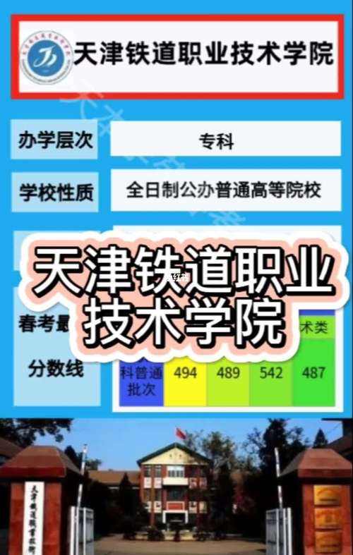 天津铁道职业技术学院就业如何？（天津铁道职业技术学院待遇怎么样）