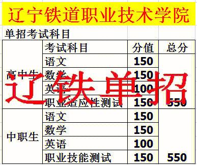 辽宁铁道职业技术学院身高要求？（辽铁路职业技术学院怎么样）