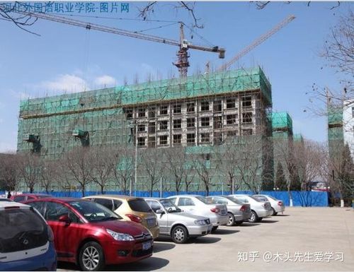 河北对外经贸大学几本？（秦皇岛河北对外经贸职业学院怎么样）