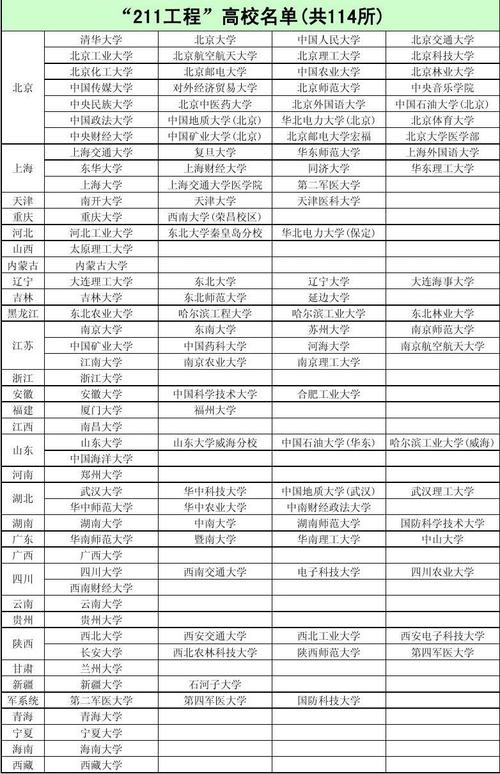 安徽工程大学车辆工程就业怎么样？（安徽工程大学就业怎么样）