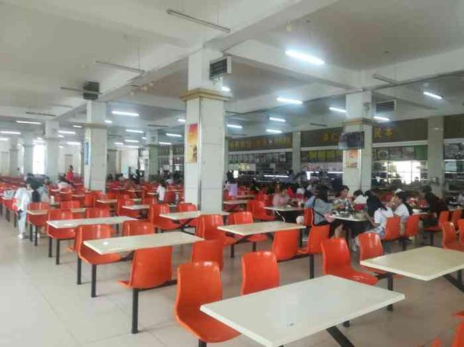 新乡学院食堂对外吗?(河南大学食堂怎么样)